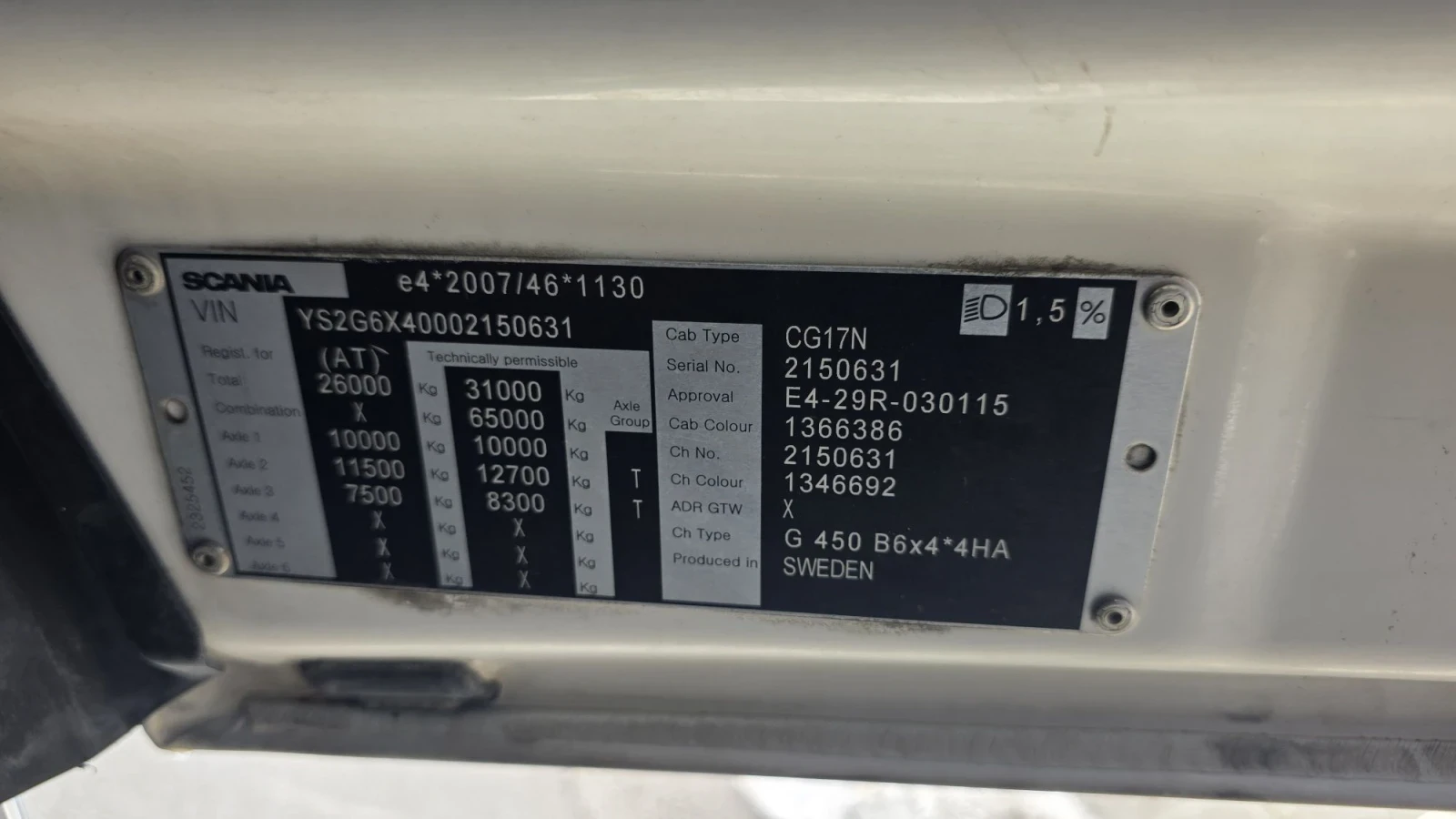 Scania G 450  EURO 6 4Х4  Ретардер, снимка 7 - Камиони - 56117106