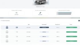 Mercedes-Benz 212 | Mobile.bg � ����� ������ 10