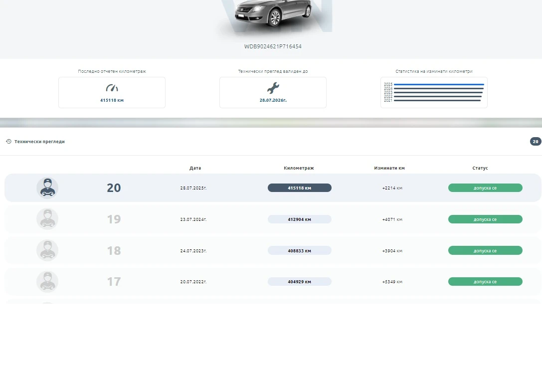 Mercedes-Benz 212, снимка 10 - Бусове и автобуси - 54414394