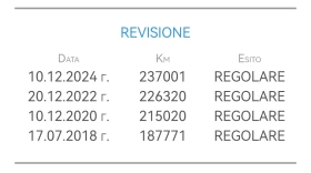 Toyota Rav4 2.0i-VVT 152HP 4WD AUTOMAT - 14990 лв. / 7664.27 € - 34302299 16