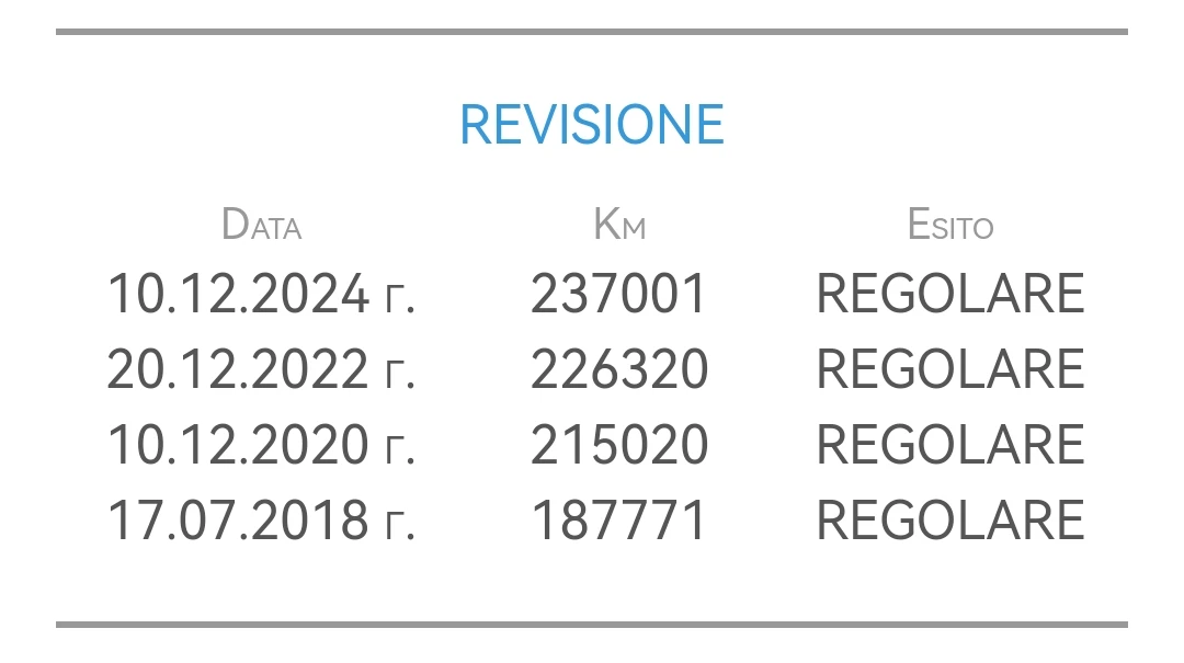 Toyota Rav4 2.0i-VVT 152HP 4WD AUTOMAT | Mobile.bg   16