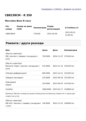 Mercedes-Benz R 350 - 9300 € / 18189.22 лв. - 49351322 10