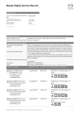 Mazda CX-5 109000км 4x4 2.2d Автоматик 2020г Euro 6D, снимка 16