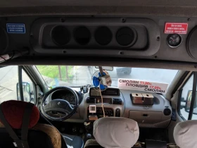 Renault Master | Mobile.bg    10