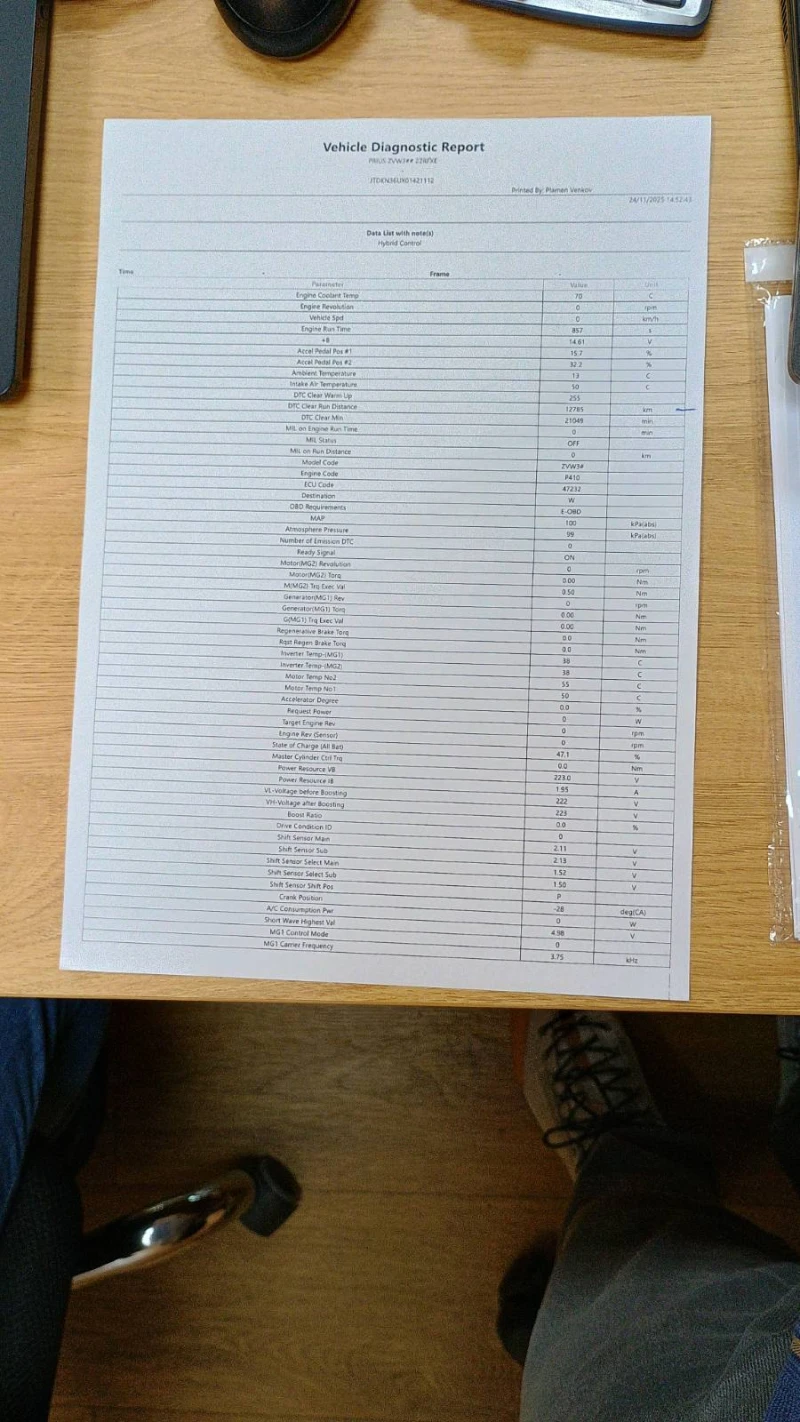 Toyota Prius, снимка 17 - Автомобили и джипове - 52389210