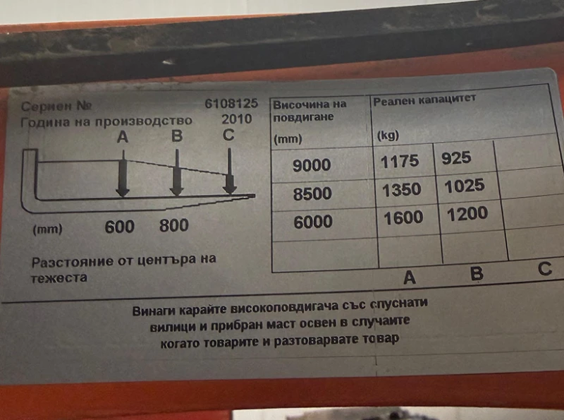 Електрокар BT, снимка 8 - Индустриална техника - 52217958