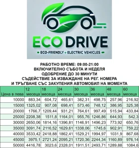 Tesla Model S 100 kWh | Mobile.bg    2