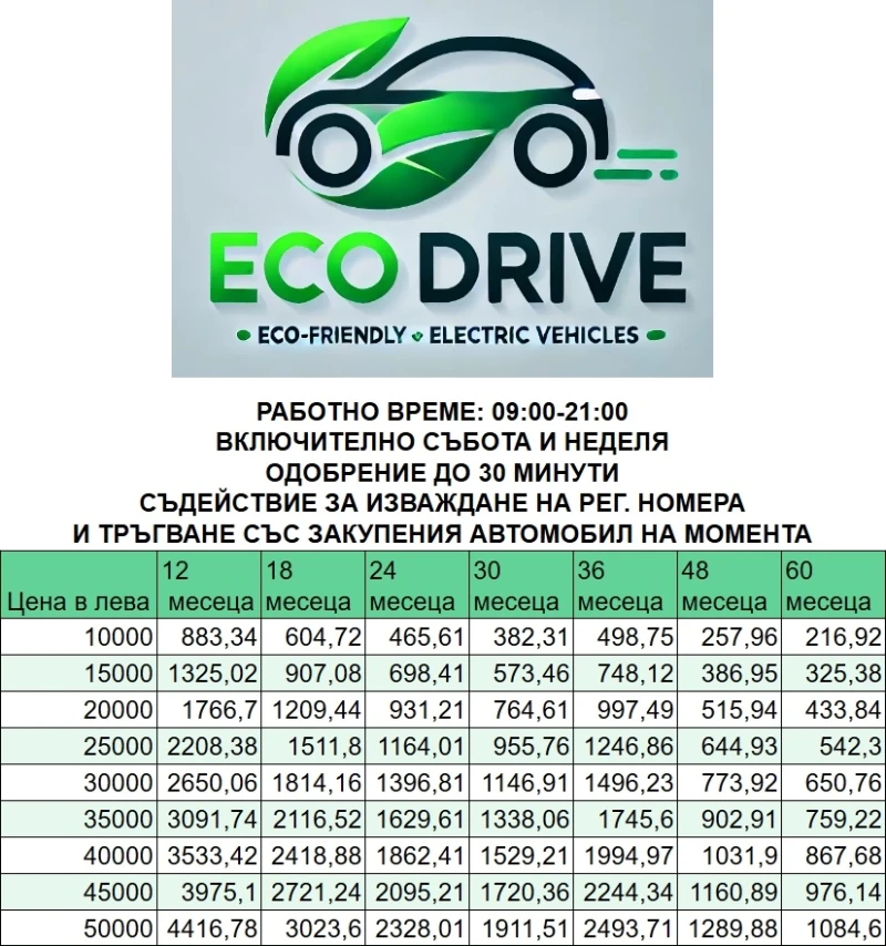 Tesla Model S 100 kWh, снимка 2 - Автомобили и джипове - 47851417