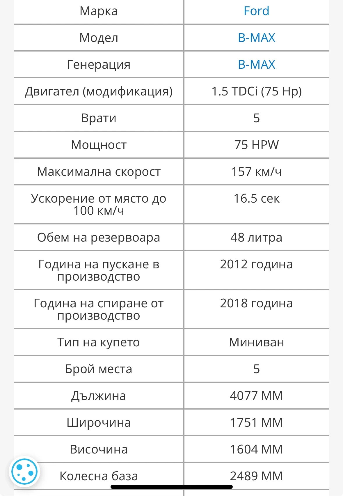 Ford B-Max  - изображение 4