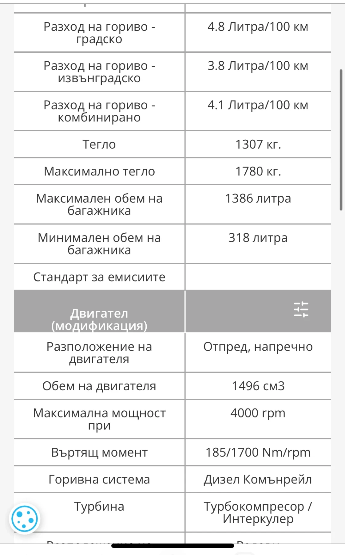 Ford B-Max  - изображение 5