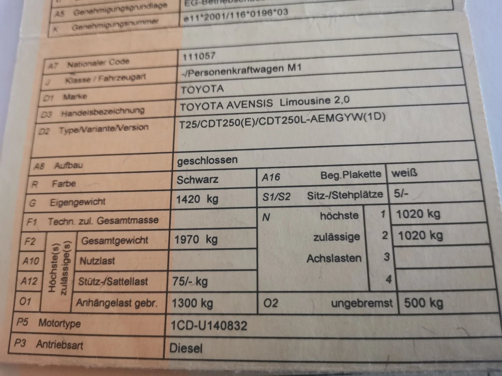 Toyota Avensis 2.0D4D T25 116 | Mobile.bg   14