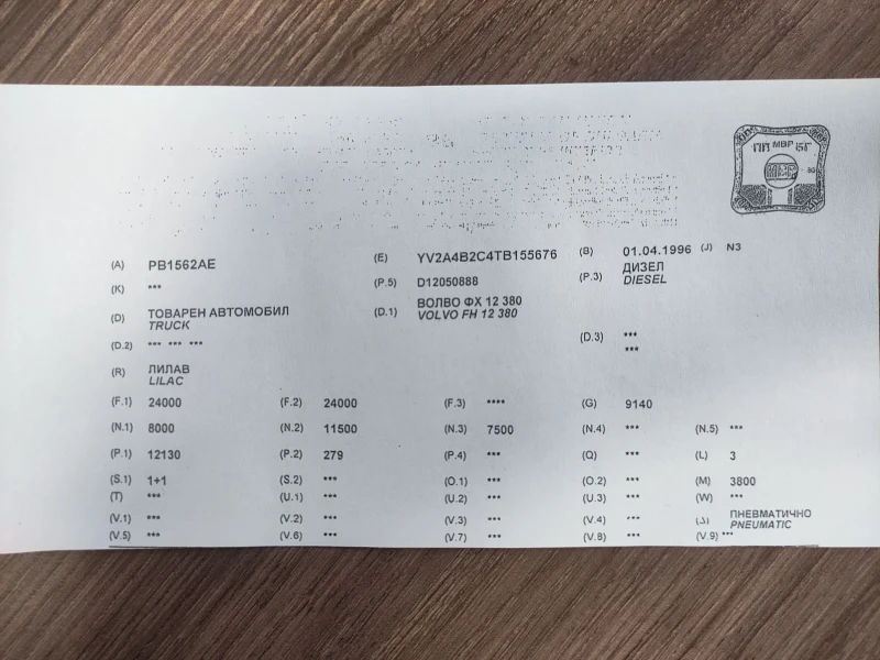 Volvo Fh 12, снимка 17 - Камиони - 52489297