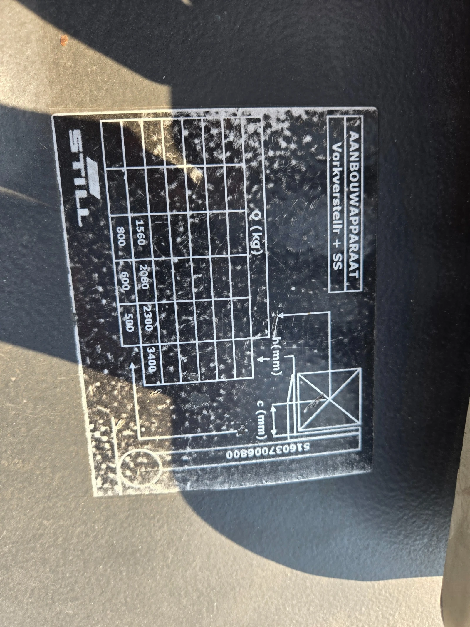 ���������� Still | Mobile.bg � ����������� 17