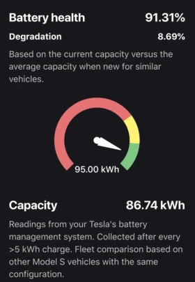 Tesla Model S 100D, снимка 15