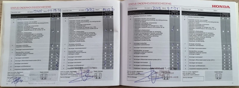 Honda Cr-v 2.0 i-VTEC 4x4 Пълна сервизна история!, снимка 17 - Автомобили и джипове - 51829908