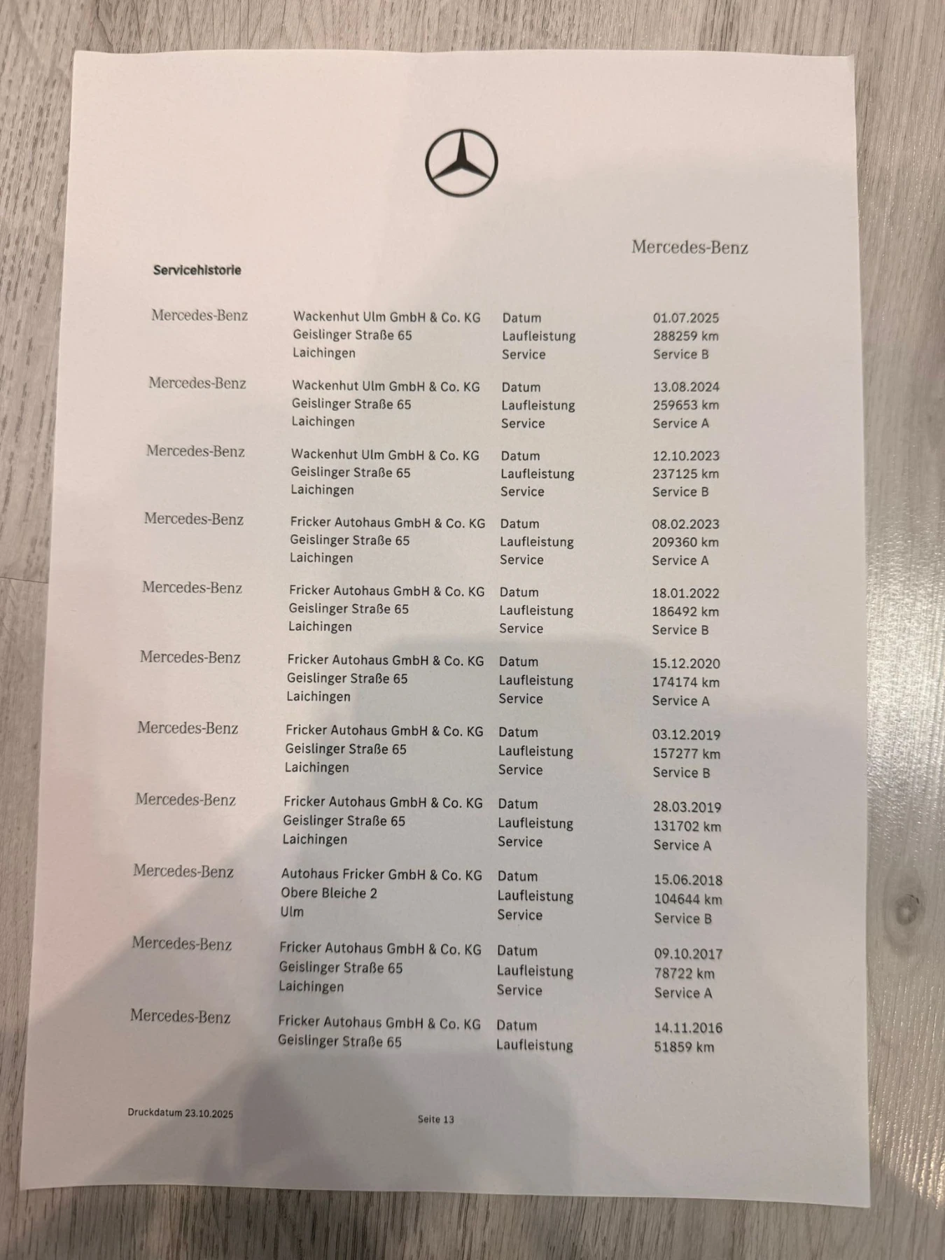 Mercedes-Benz C 250 AMG Line ���������/������/Pano/Burm/Full ������ | Mobile.bg � ����������� 16