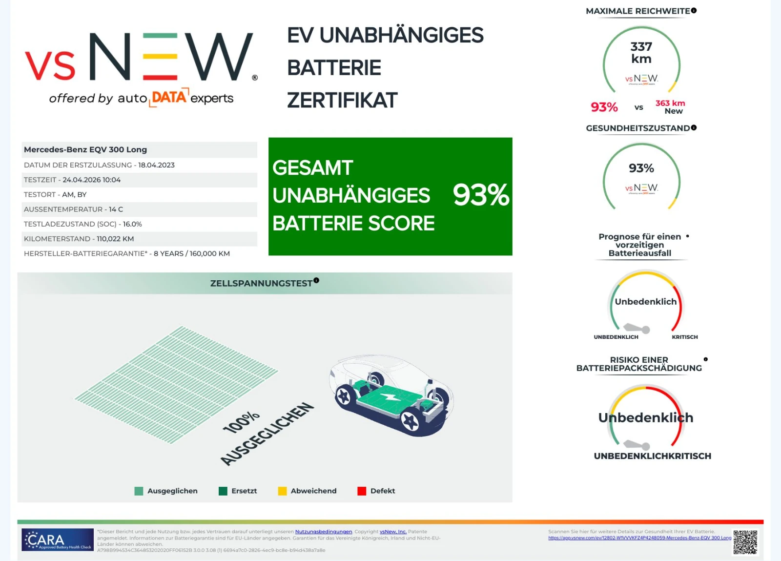 Mercedes-Benz EQV 300 - Electric  | Mobile.bg � ����������� 10