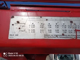 Man 19422 4х4 , снимка 4