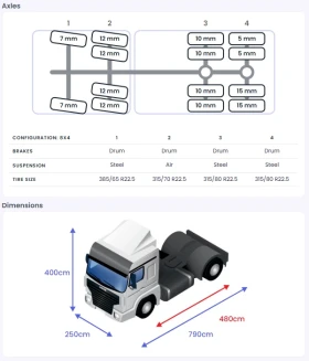 Scania G 8x4, снимка 17