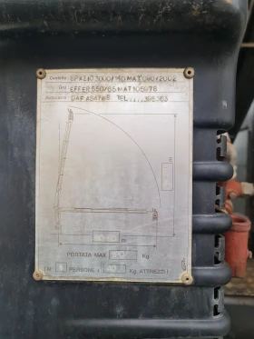 Daf 95 ATI 430 Effer 550 6s jib 6s radio control | Mobile.bg � ����� ������ 6