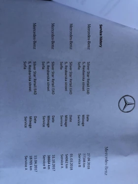 Mercedes-Benz GLE 350d AMG ПАКЕТ - 54000 лв. - 61554421 6