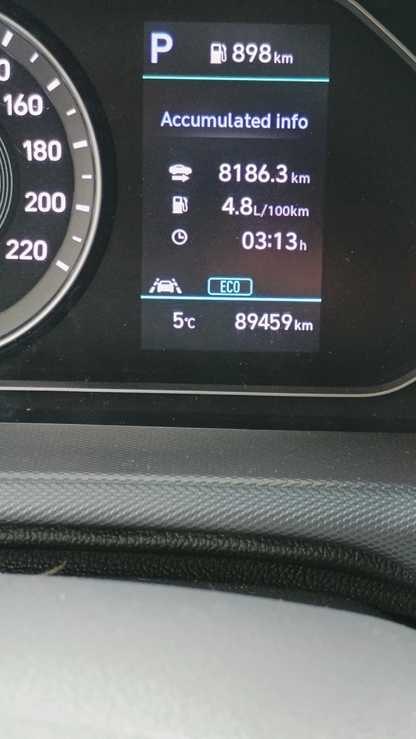 Hyundai Ioniq  - изображение 7