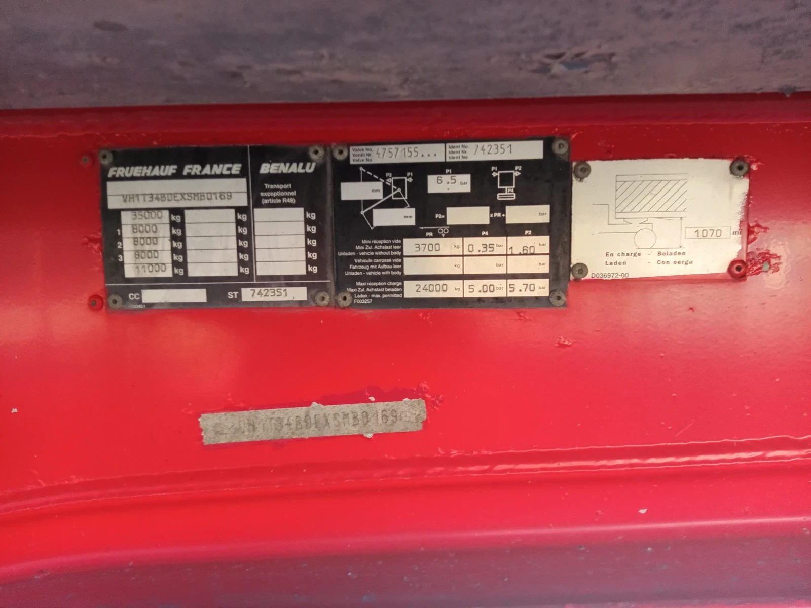  Benalu | Mobile.bg   2