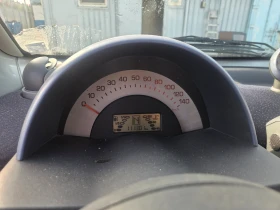 Smart Fortwo CityCar | Mobile.bg � ����� ������ 5