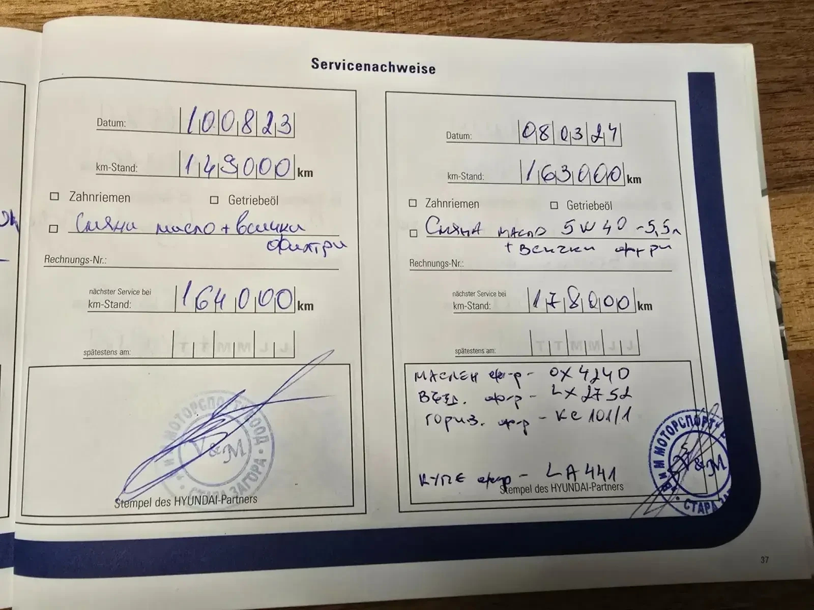 Hyundai I30 CRDI | Mobile.bg � ����������� 15