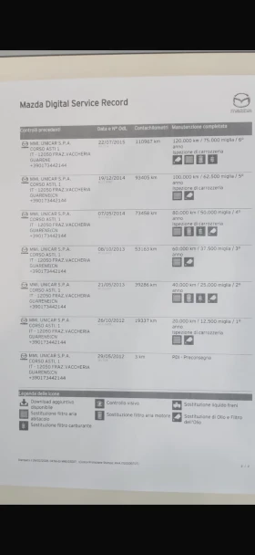 Mazda CX-5 Сменен Мотор в Мазда ИТ - 6300 € / 12321.73 лв. - 30641842 17