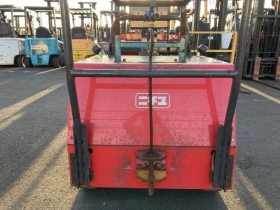 Допълнително оборудване Друг вид ВНОС 10.03.2026, снимка 6