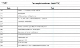 Mercedes-Benz C 250, снимка 16