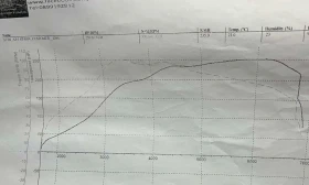 Audi A3 1.8T Quattro 270кс, снимка 17