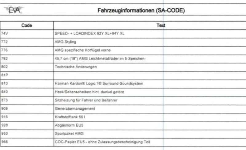 Mercedes-Benz C 250, снимка 16 - Автомобили и джипове - 51803003
