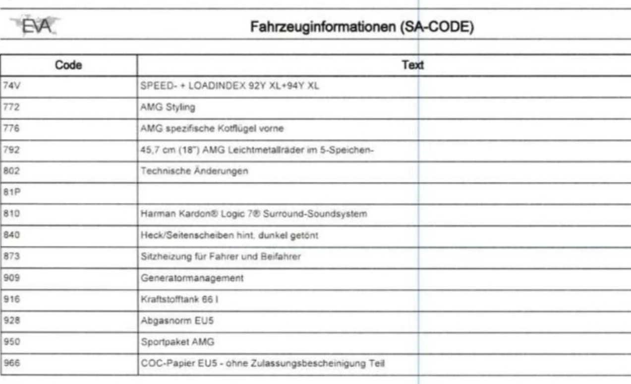 Mercedes-Benz C 250 | Mobile.bg � ����������� 16