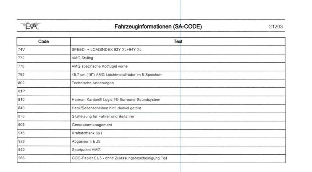 Mercedes-Benz C 250 | Mobile.bg � ����������� 13