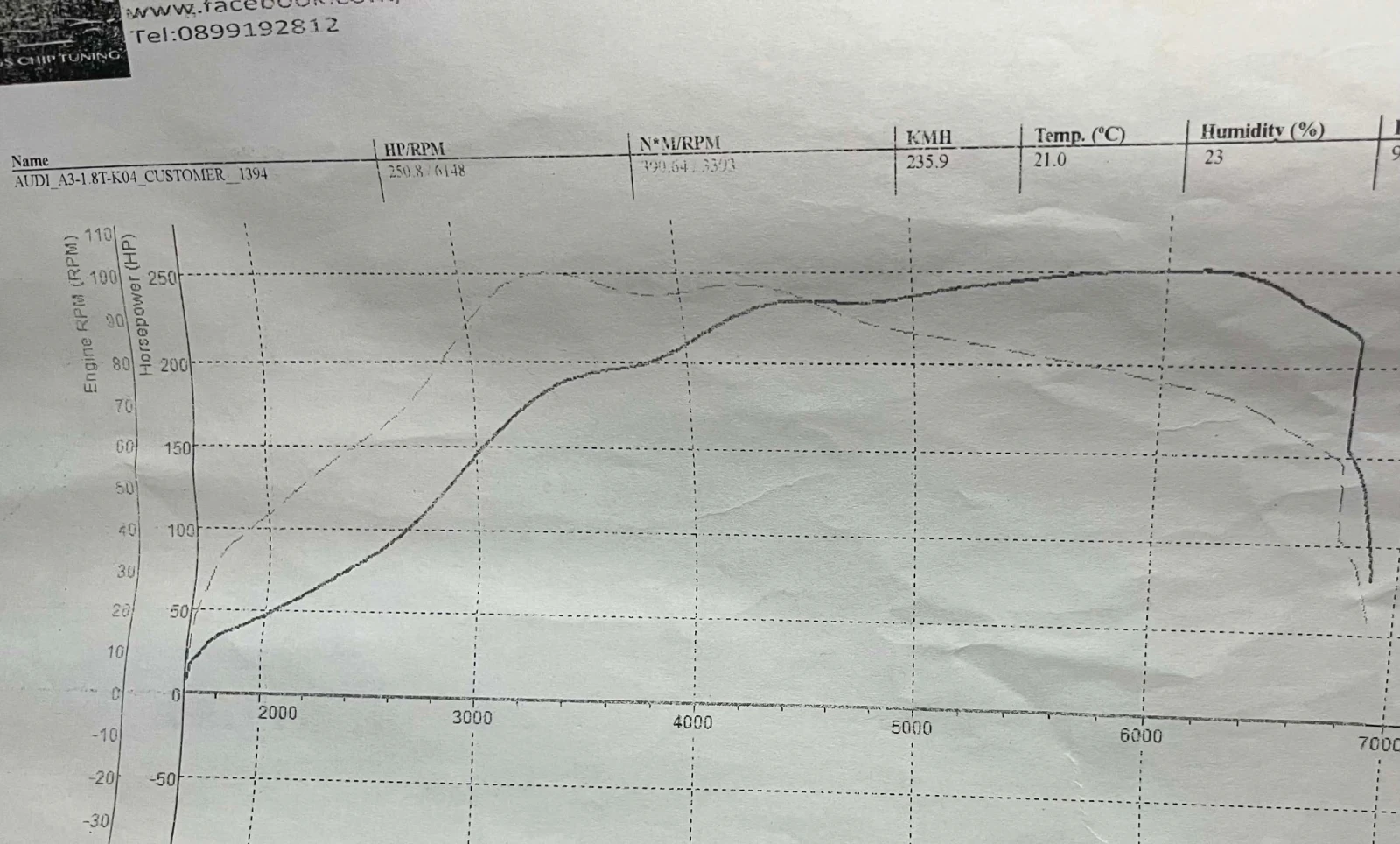 Audi A3 1.8T Quattro 270кс, снимка 17 - Автомобили и джипове - 55954655