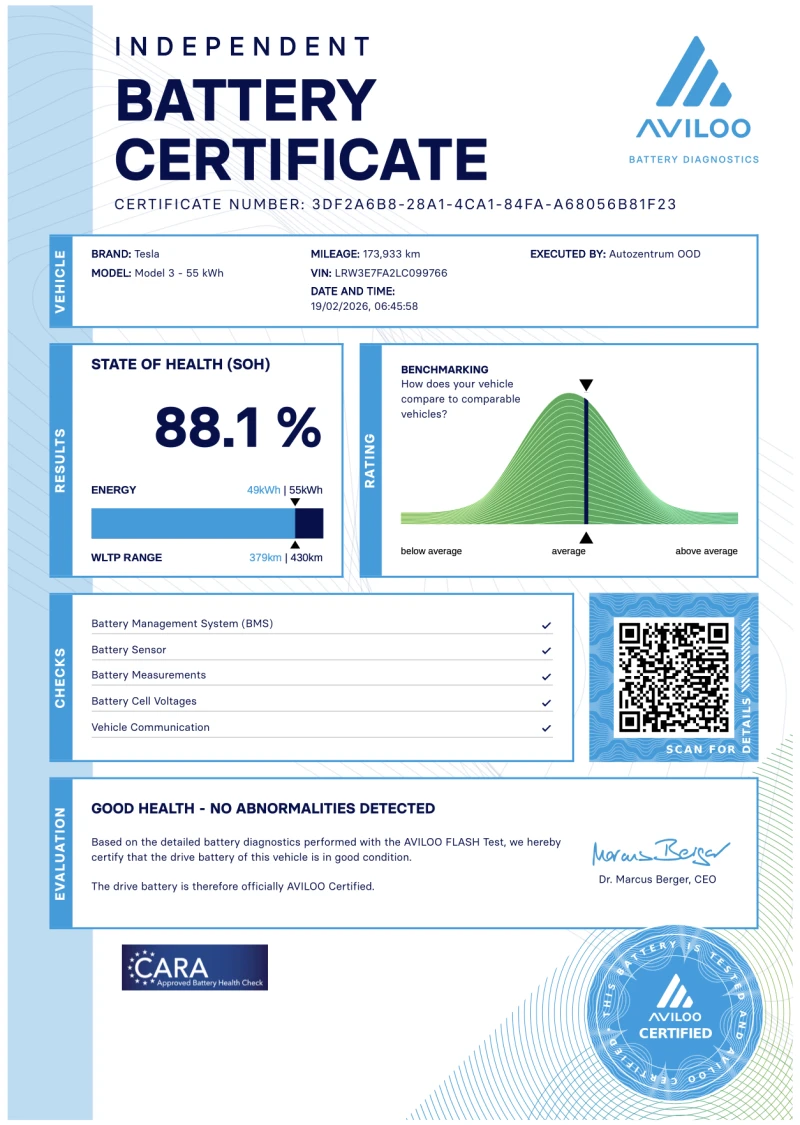 Tesla Model 3 Standard Range Plus, снимка 2 - Автомобили и джипове - 53536605