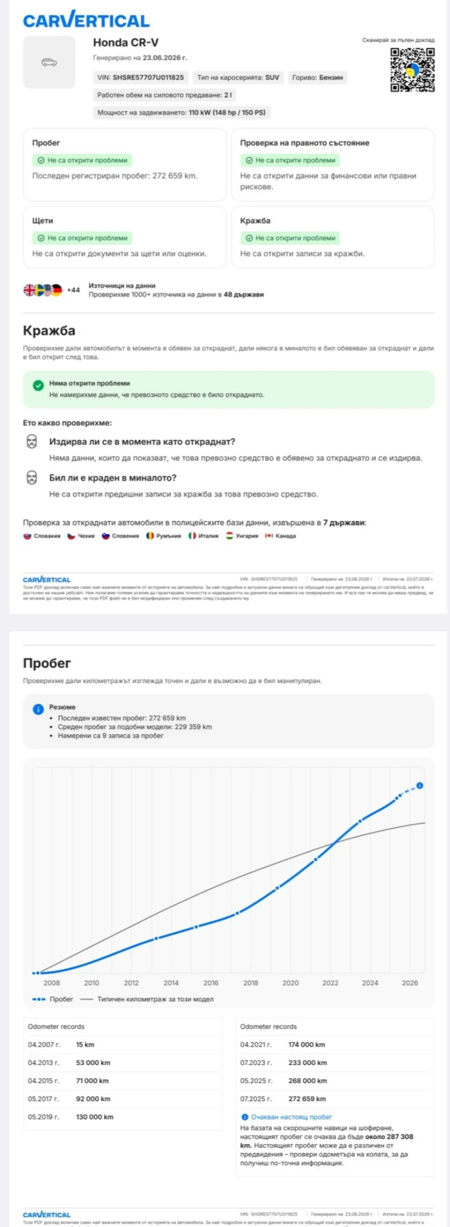Honda Cr-v С - История Exeutive Панора Нави Ксенон Кожа 4х4 , снимка 7 - Автомобили и джипове - 55252434
