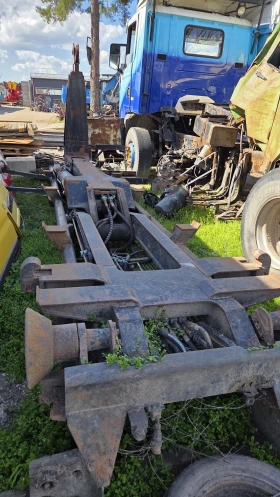 ����� �� �������� �� Scania 124 ���������