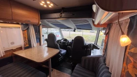  Burstner Aviano | Mobile.bg    13