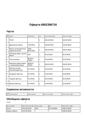 Seat Leon 1P FR 2.0TDI 6-степенно DSG, снимка 12