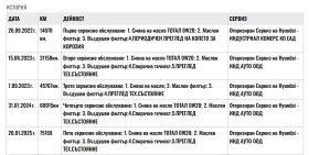 Hyundai Tucson MiHEV 4х4 16T 48V 180hp - 52500 лв. - 57183464 16