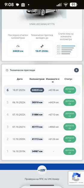 Обява за продажба на Toyota Yaris 1, 33/газ/отБългария ~14 999 лв. - изображение 5 | Auto.bg Обява за продажба на Toyota Yaris 1, 33/газ/отБългария ~14 999 лв. - изображение 5