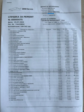 BMW 528 i | Mobile.bg � ����� ������ 12