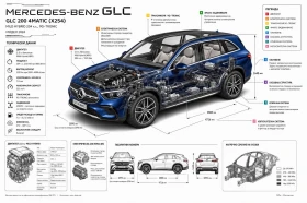 Mercedes-Benz GLC 200 4 Matic от България, снимка 17