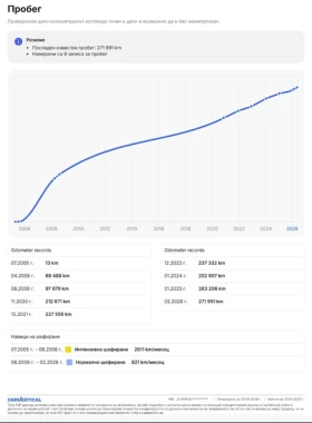 Lexus RX 400h - 8500 € / 16624.56 лв. - 45717323 14