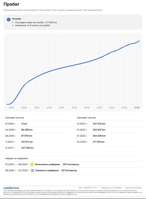 Lexus RX 400h, снимка 14 - Автомобили и джипове - 54139605