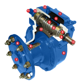 Специализирани машини Напоителни системи Reinke, снимка 15
