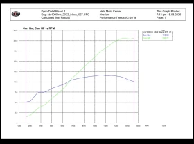 Honda Cbr ����� | Mobile.bg � ����� ������ 16